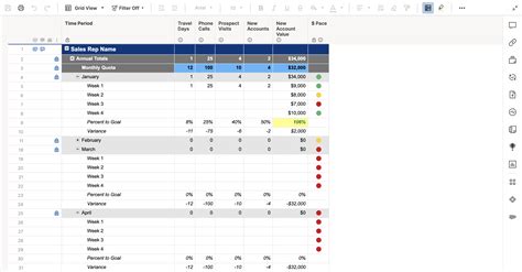 track sales reps